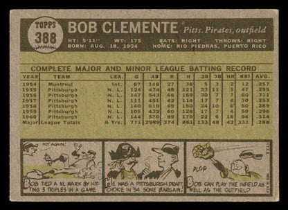 1961 Topps Baseball #388 Roberto Clemente Pirates VG-EX 562983