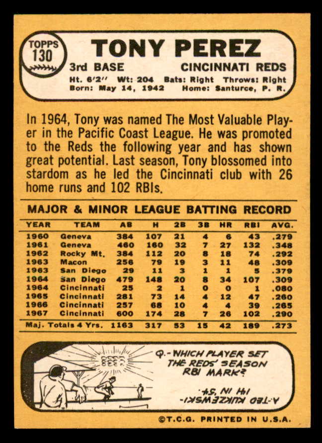 1968 Topps Baseball #130 Tony Perez Reds EX-MT 562987
