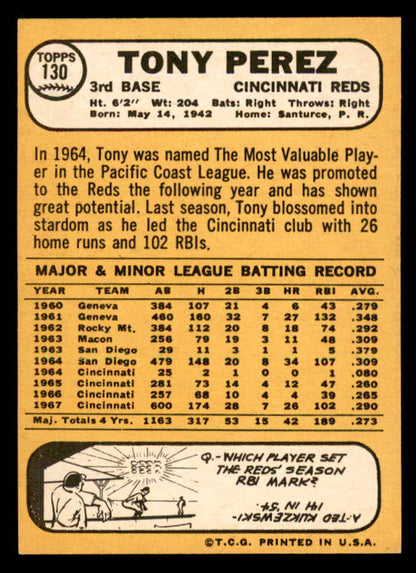 1968 Topps Baseball #130 Tony Perez Reds EX-MT 562987