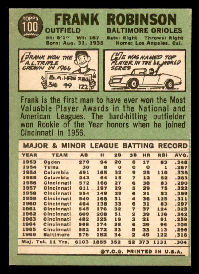 1967 Topps Baseball #100 Frank Robinson Orioles EX-MT 562988