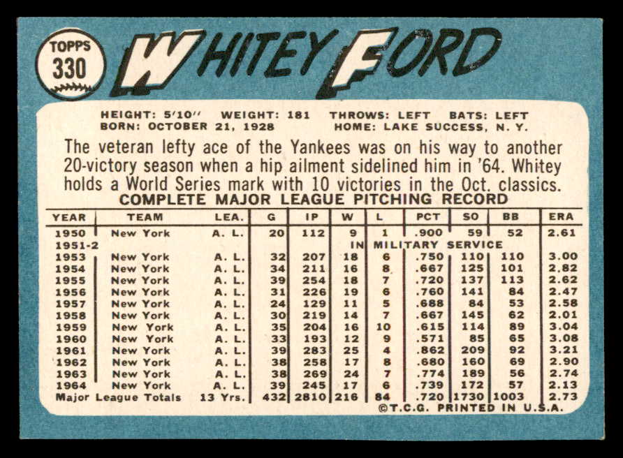1965 Topps Baseball #330 Whitey Ford Yankees EX-MT 562992