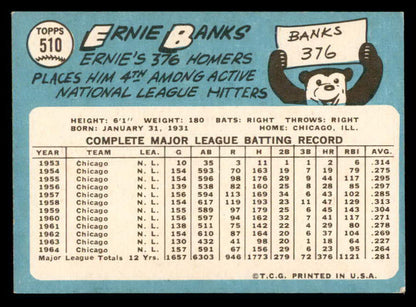 1965 Topps Baseball #510 Ernie Banks Cubs EX-MT 562995