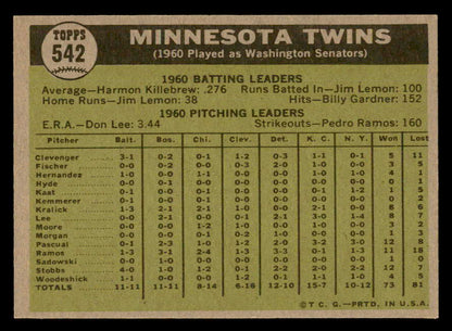 1961 Topps Baseball #542 Minnesota Twins Team EX-MT 562996