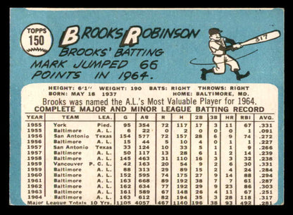 1965 Topps Baseball #150 Brooks Robinson Orioles VG-EX 562999