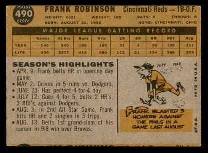 1960 Topps Baseball #490 Frank Robinson Reds GD-VG 563002