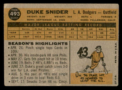 1960 Topps Baseball #493 Duke Snider Dodgers VG 563003
