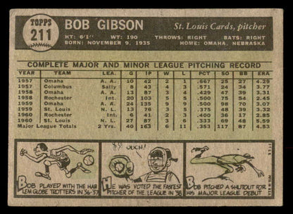 1961 Topps Baseball #211 Bob Gibson Cardinals VG 563008