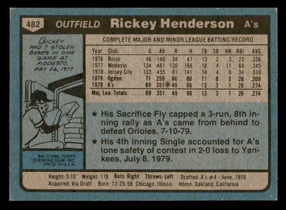 1980 Topps Baseball #482 Rickey Henderson A's EX-MT 563010