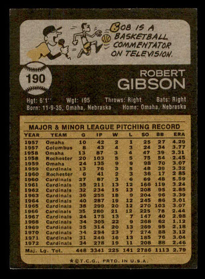 1973 Topps Baseball #190 Bob Gibson Cardinals EX-MT 563011