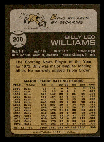 1973 Topps Baseball #200 Billy Williams Cubs EX-MT 563013