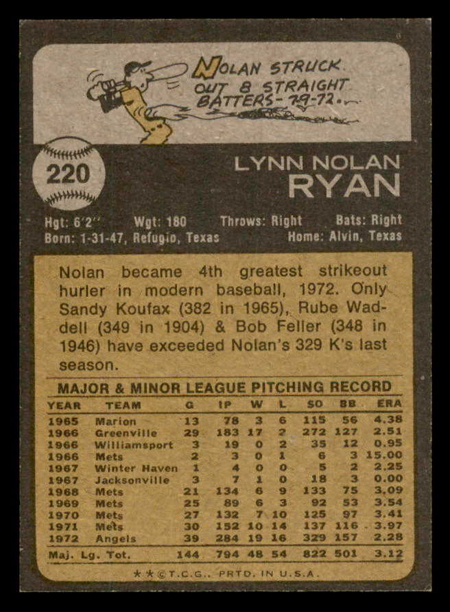 1973 Topps Baseball #220 Nolan Ryan Angels EX-MT 563014