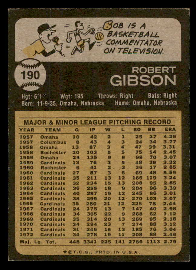 1973 Topps Baseball #190 Bob Gibson Cardinals EX-MT 563016
