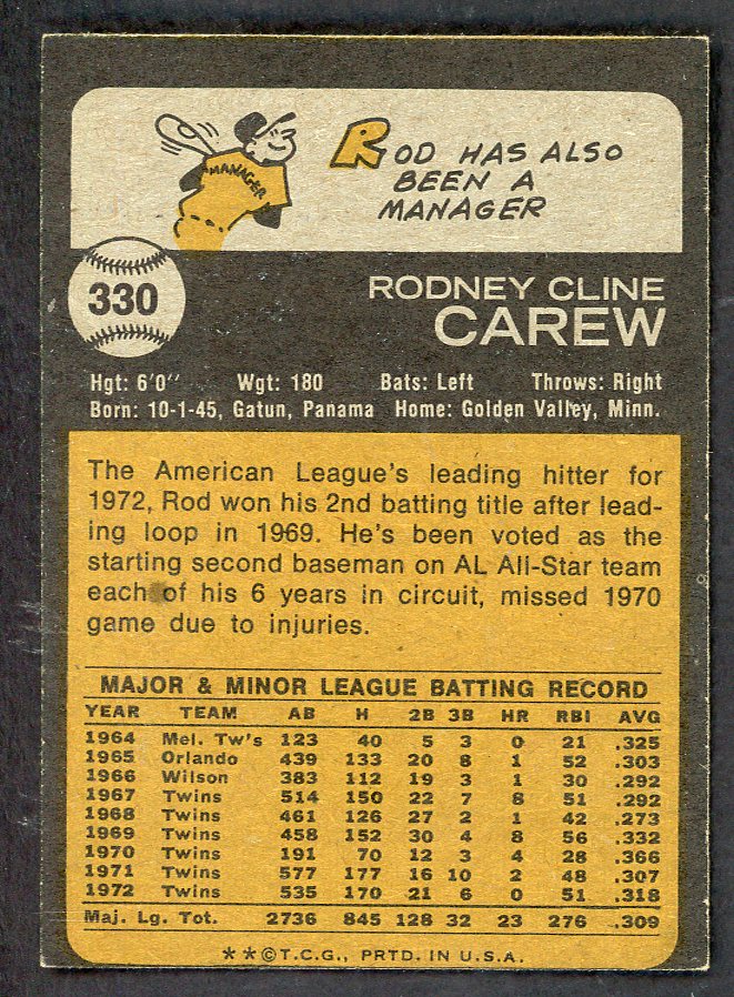 1973 Topps Baseball #330 Rod Carew Twins EX-MT 563017