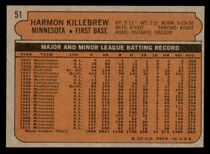 1972 Topps Baseball #051 Harmon Killebrew Twins EX-MT 563019