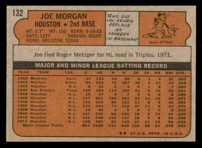 1972 Topps Baseball #132 Joe Morgan Astros EX-MT 563022