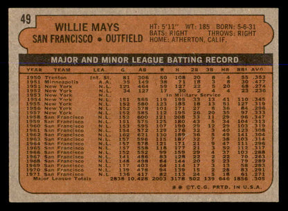 1972 Topps Baseball #049 Willie Mays Giants EX-MT 563028