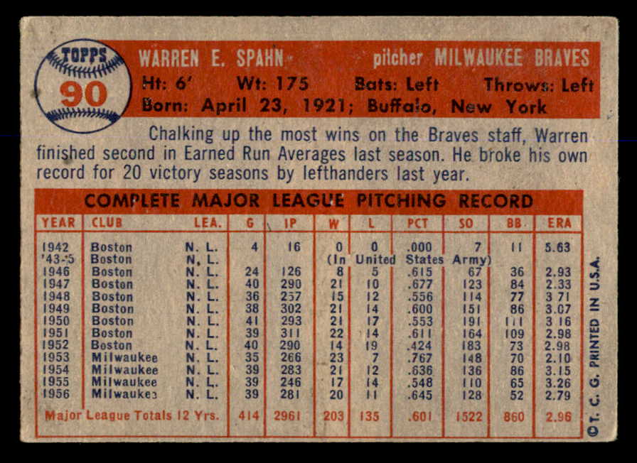 1957 Topps Baseball #090 Warren Spahn Braves VG 563039