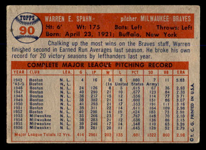 1957 Topps Baseball #090 Warren Spahn Braves VG 563039