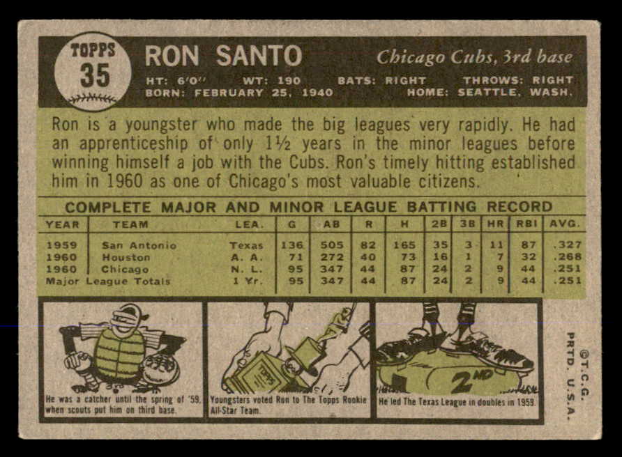 1961 Topps Baseball #035 Ron Santo Cubs VG-EX 563041
