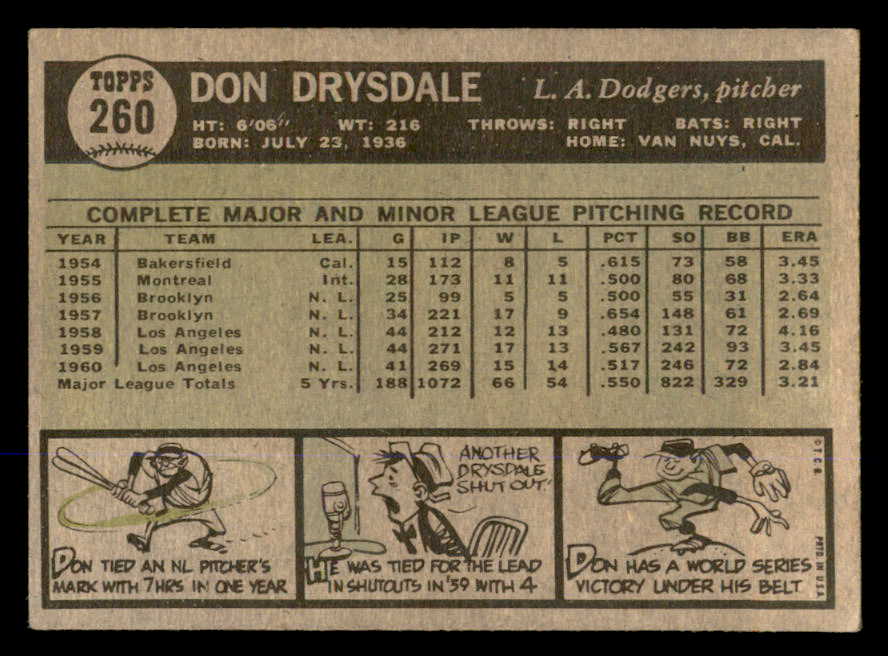 1961 Topps Baseball #260 Don Drysdale Dodgers VG-EX 563043