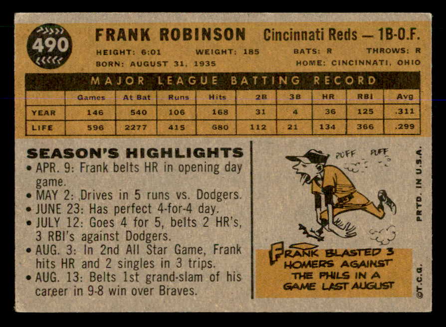 1960 Topps Baseball #490 Frank Robinson Reds EX+/EX-MT 563048