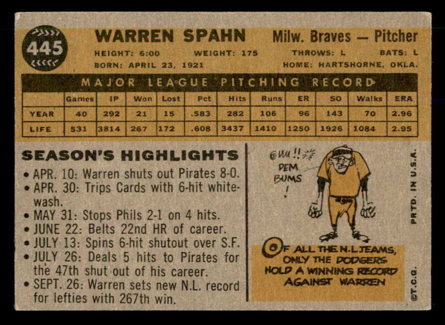 1960 Topps Baseball #445 Warren Spahn Braves VG-EX 563049