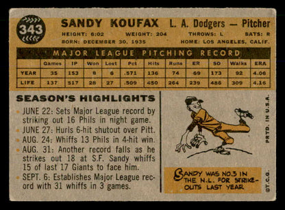 1960 Topps Baseball #343 Sandy Koufax Dodgers VG-EX 563051