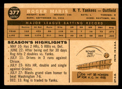 1960 Topps Baseball #377 Roger Maris Yankees VG-EX 563052