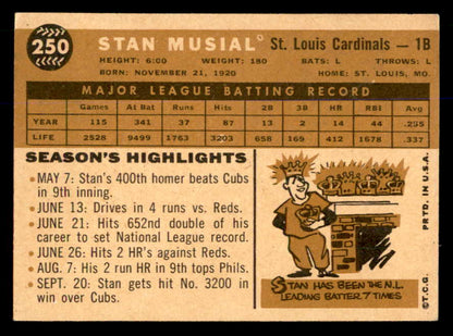 1960 Topps Baseball #250 Stan Musial Cardinals EX 563054