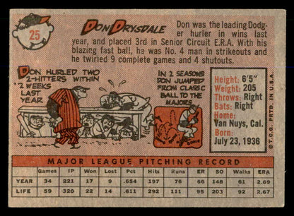 1958 Topps Baseball #025 Don Drysdale Dodgers VG-EX 563057