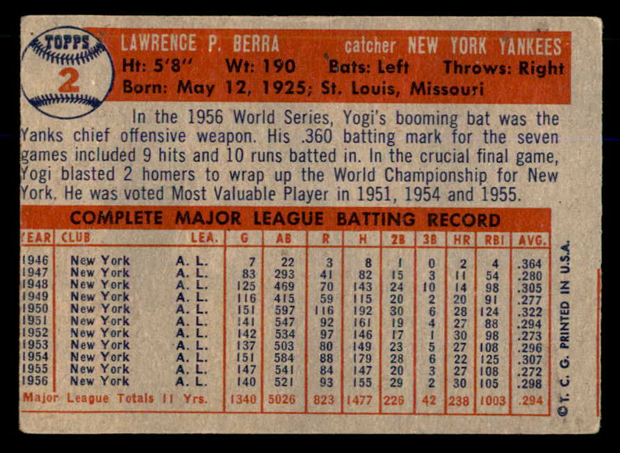 1957 Topps Baseball #002 Yogi Berra Yankees VG-EX 563060