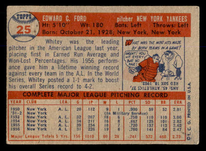 1957 Topps Baseball #025 Whitey Ford Yankees VG-EX 563061
