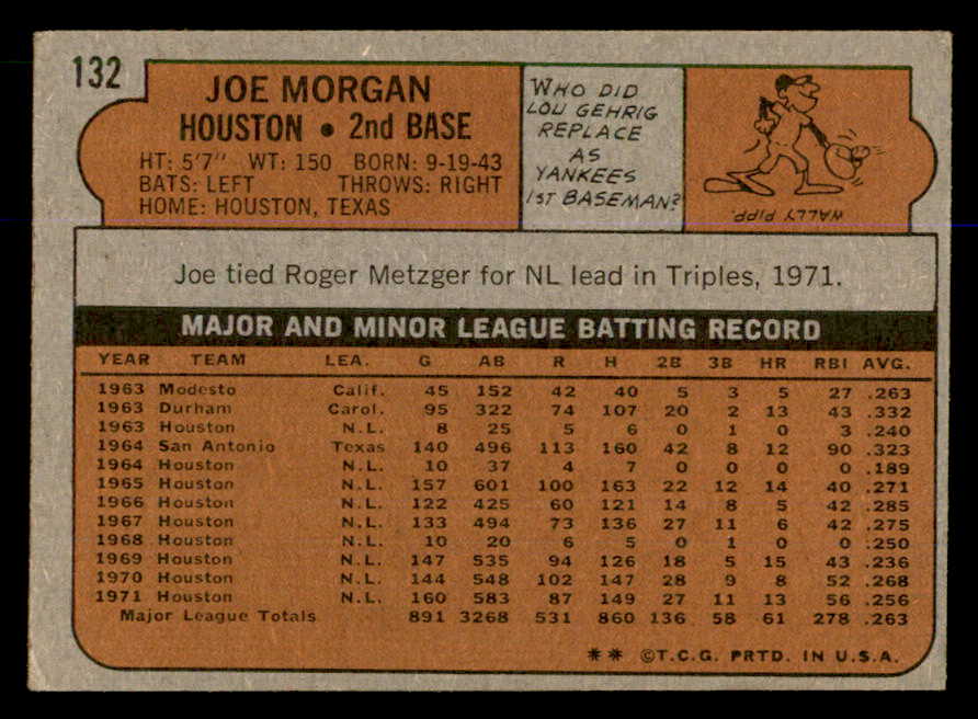 1972 Topps Baseball #132 Joe Morgan Astros VG-EX 563064