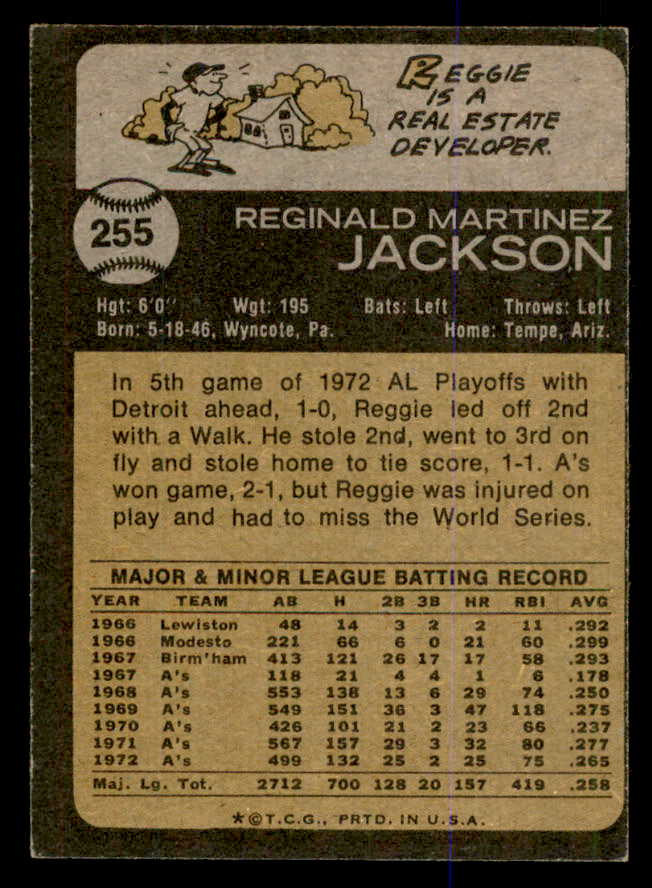 1973 Topps Baseball #255 Reggie Jackson A's EX 563066