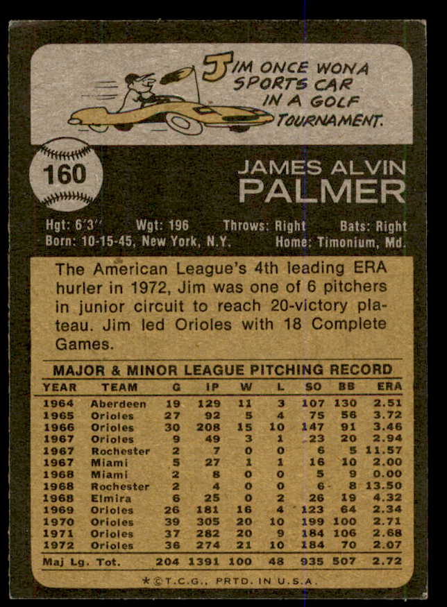 1973 Topps Baseball #160 Jim Palmer Orioles VG-EX 563067