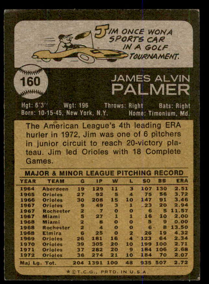 1973 Topps Baseball #160 Jim Palmer Orioles VG-EX 563067
