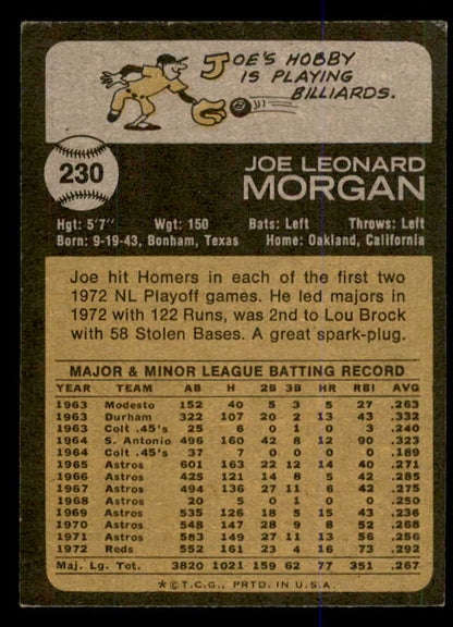 1973 Topps Baseball #230 Joe Morgan Reds VG-EX 563068