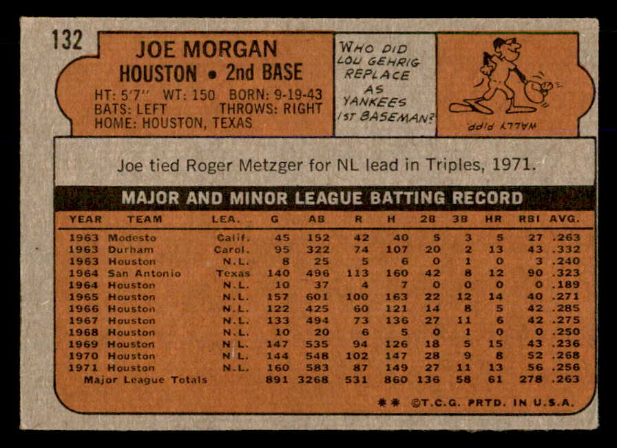 1972 Topps Baseball #132 Joe Morgan Astros VG-EX 563072