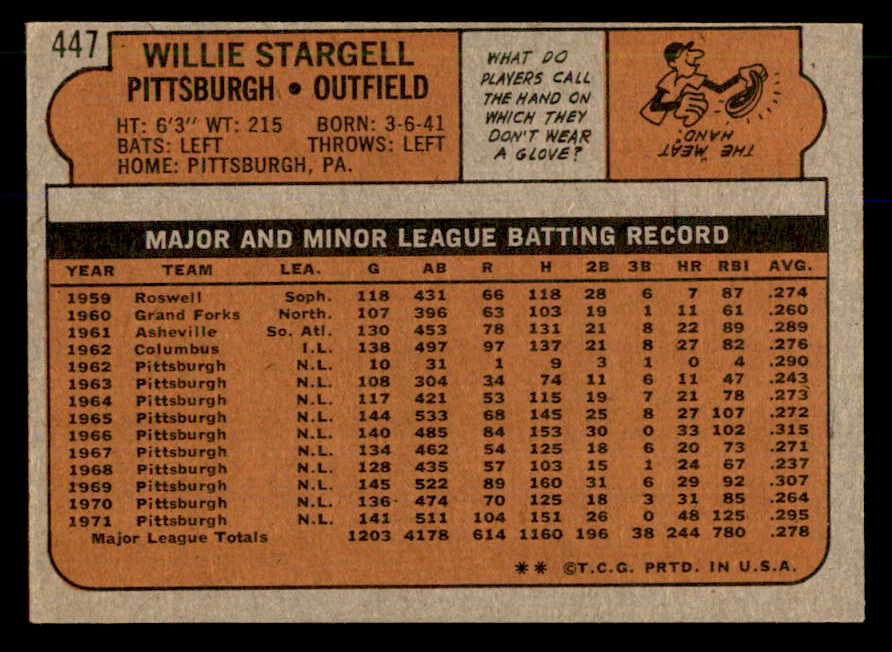 1972 Topps Baseball #447 Willie Stargell Pirates VG-EX 563073