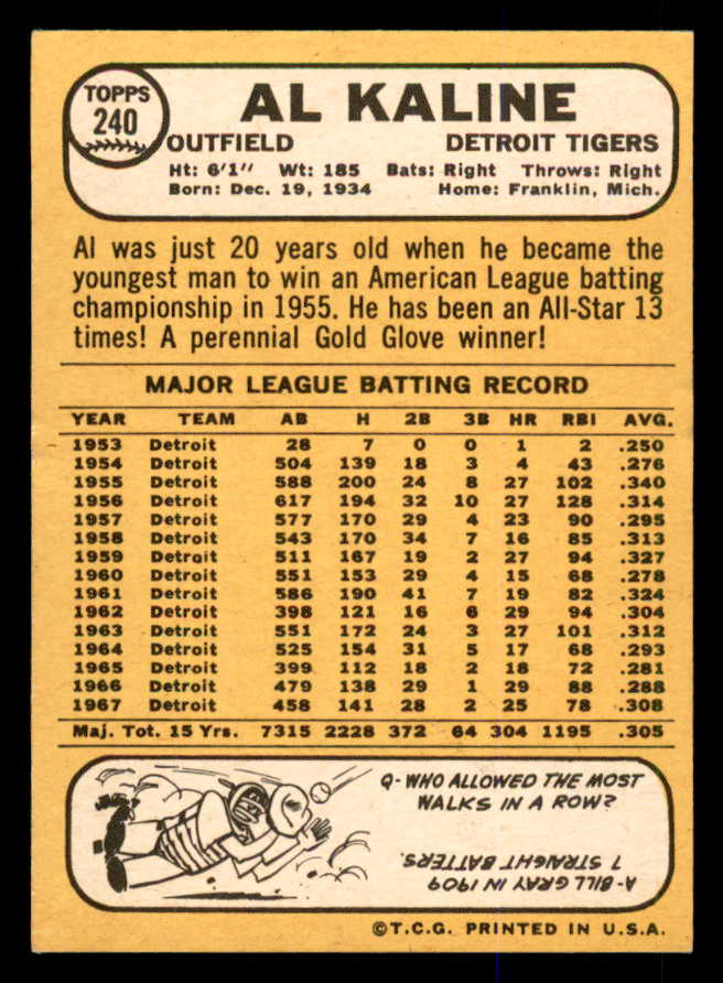 1968 Topps Baseball #240 Al Kaline Tigers VG-EX 563080