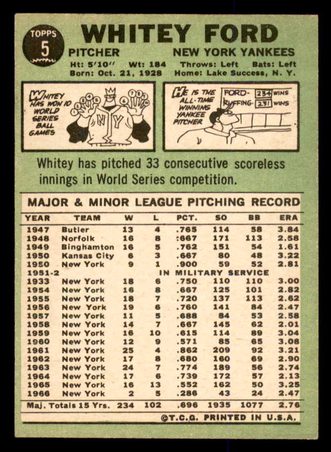 1967 Topps Baseball #005 Whitey Ford Yankees EX+/EX-MT 563082