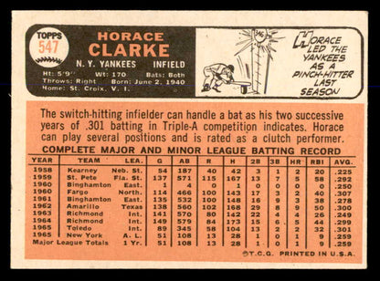 1966 Topps Baseball #547 Horace Clarke Yankees EX+/EX-MT 563084