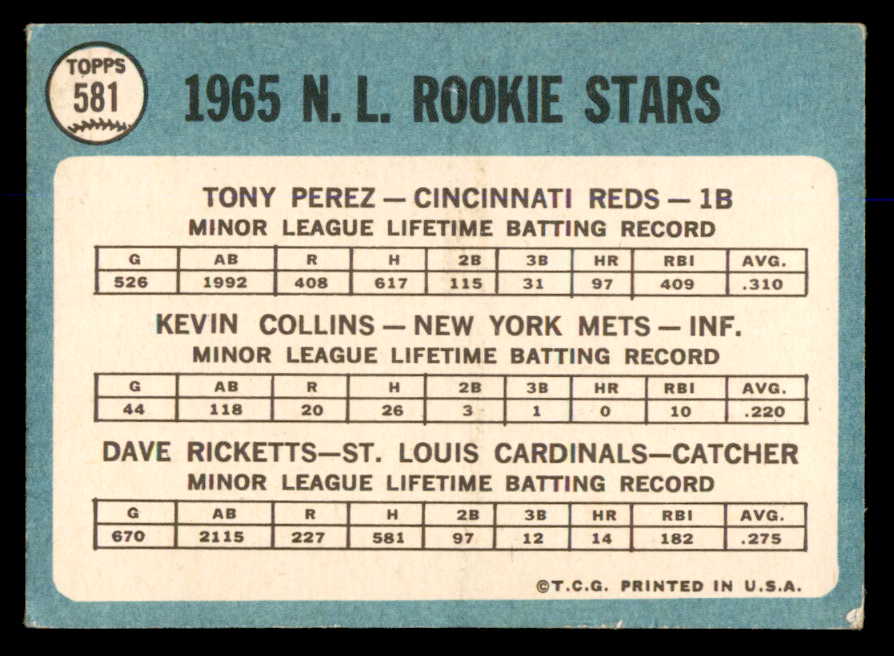 1965 Topps Baseball #581 Tony Perez Reds VG-EX 563085