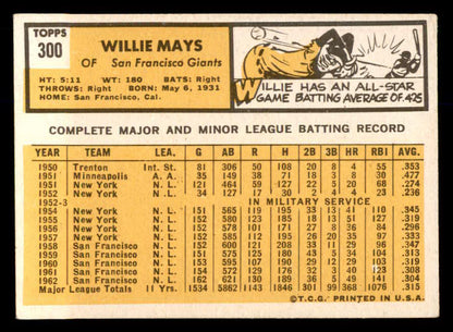 1963 Topps Baseball #300 Willie Mays Giants VG-EX 563089