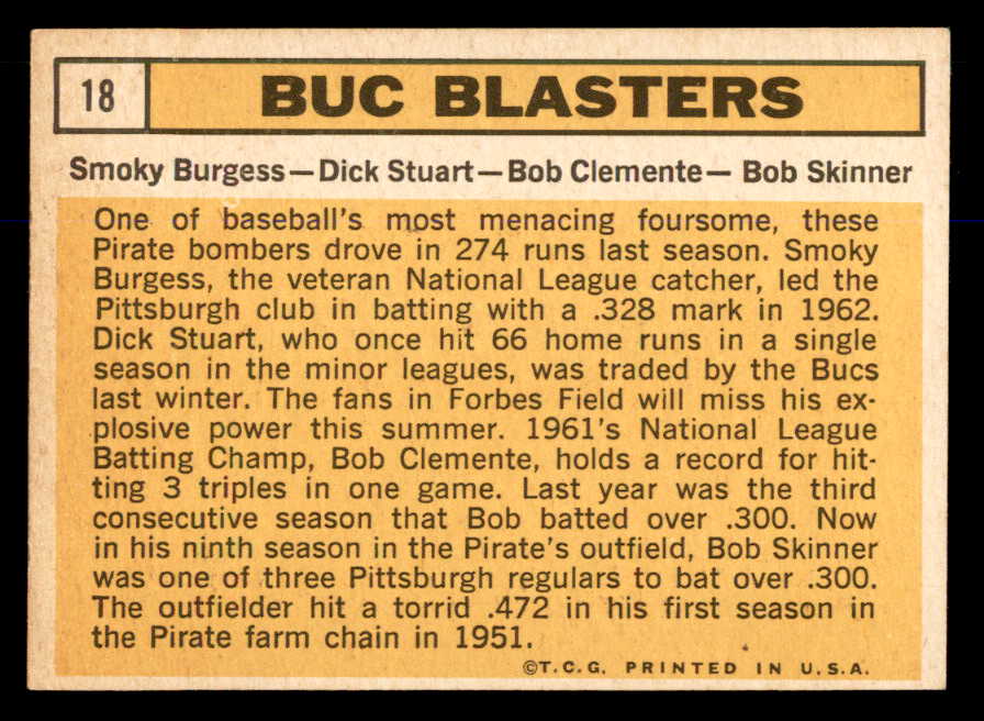 1963 Topps Baseball #018 Roberto Clemente Smoky Burgess EX 563091