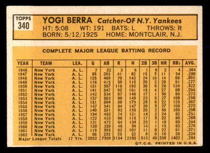 1963 Topps Baseball #340 Yogi Berra Yankees EX 563093