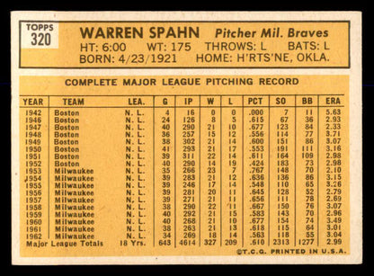 1963 Topps Baseball #320 Warren Spahn Braves EX 563094