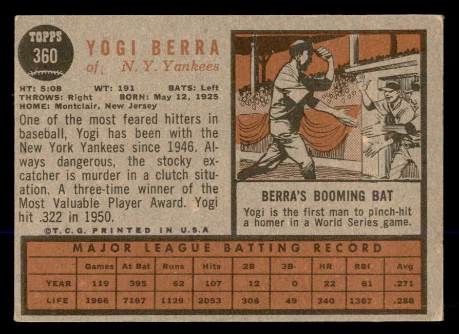 1962 Topps Baseball #360 Yogi Berra Yankees VG-EX 563096