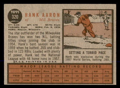 1962 Topps Baseball #320 Hank Aaron Braves VG-EX 563097