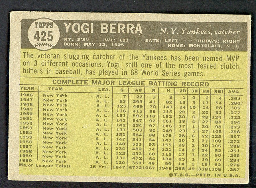1961 Topps Baseball #425 Yogi Berra Yankees VG-EX 563098